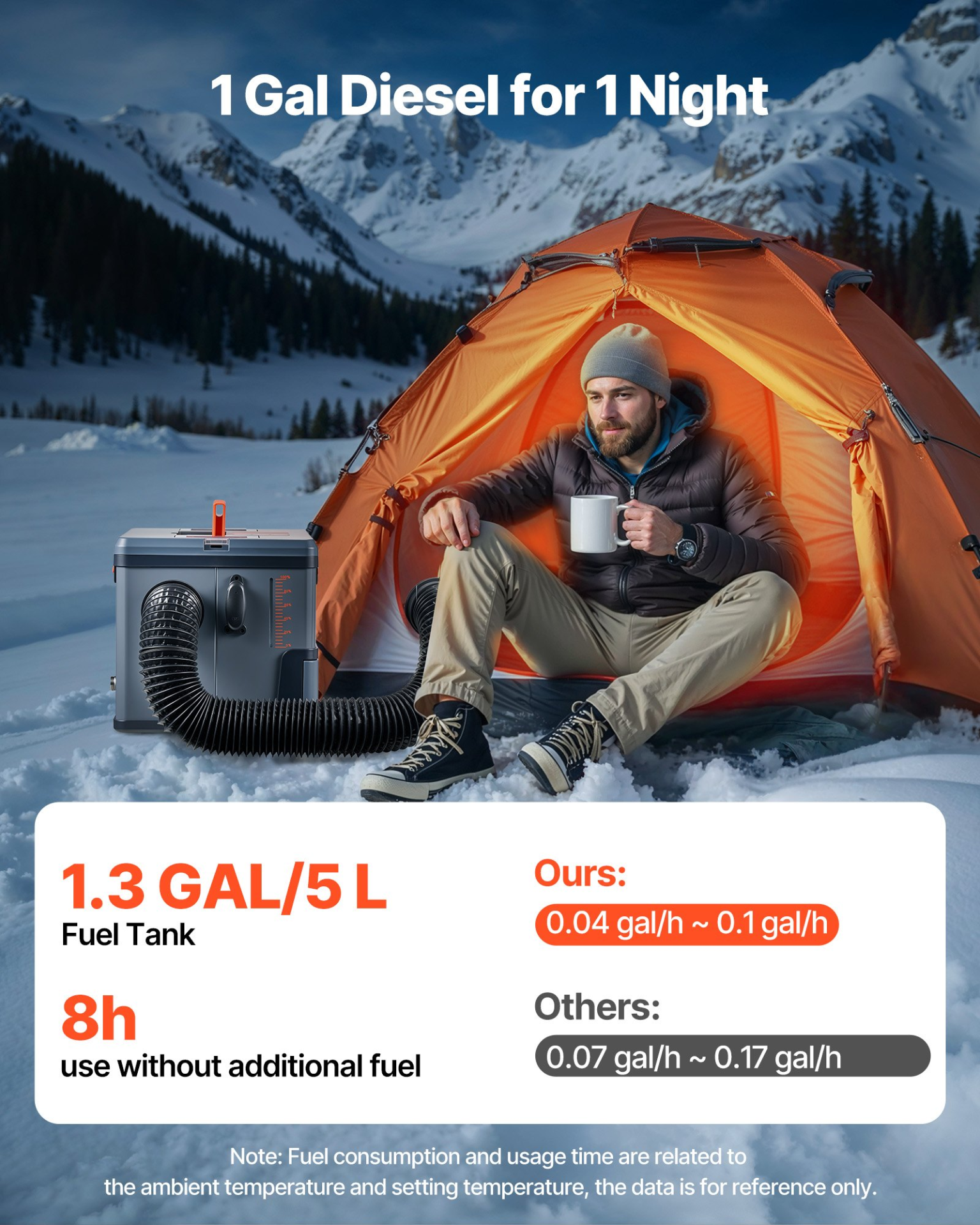 Calefactor diésel, 8 kW, CC 12 V/24 V